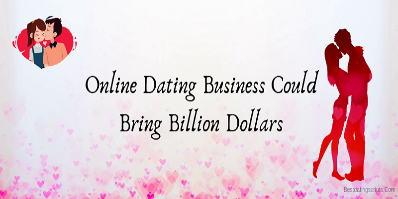 Dating Clone Script