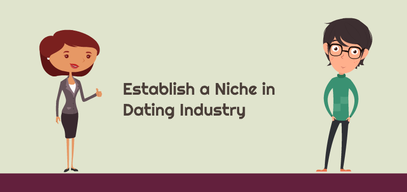 Online Dating Software